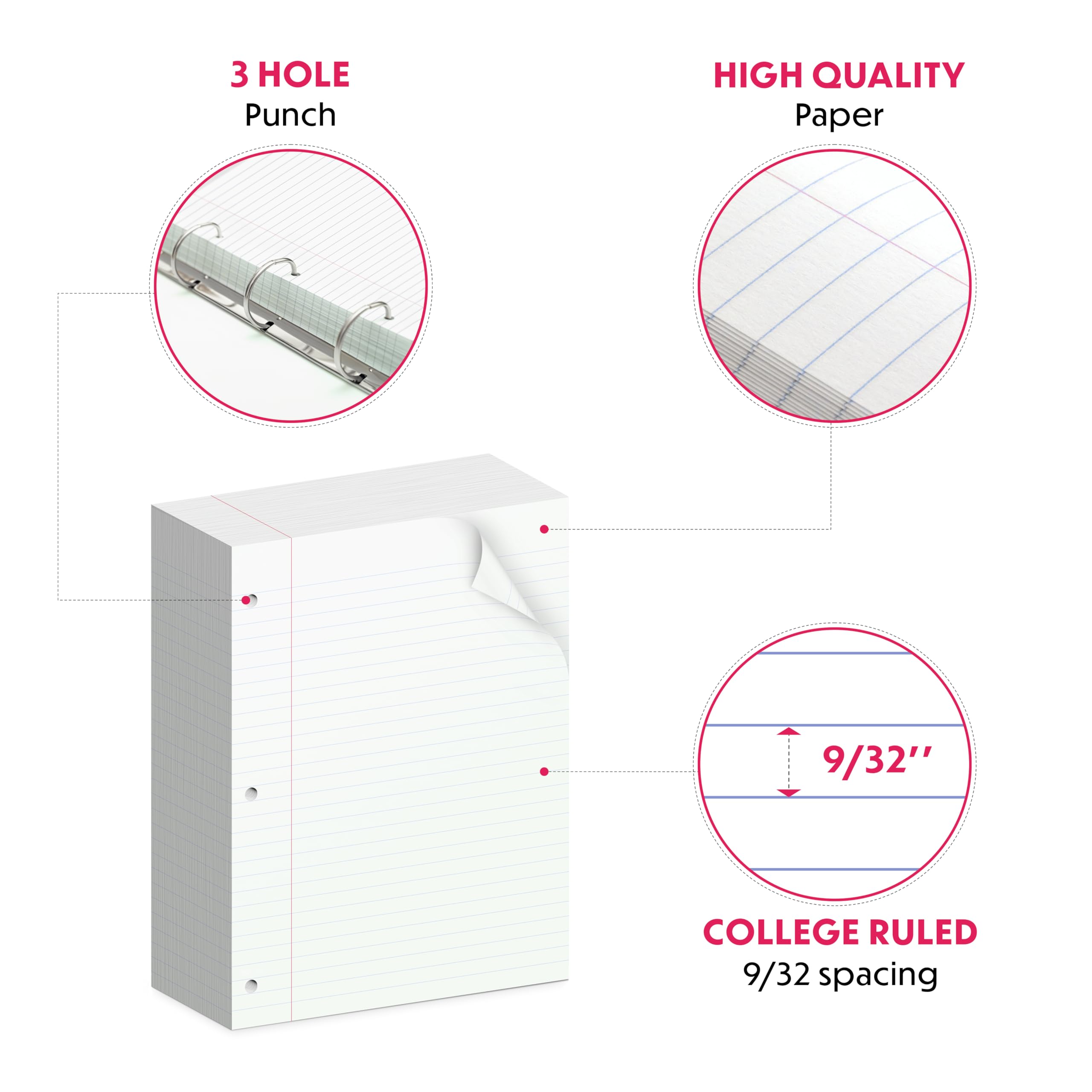 Alitte Notebook paper Loose Leaf Paper,Standard (College Ruled, 4 Pack of 150 total of 600)