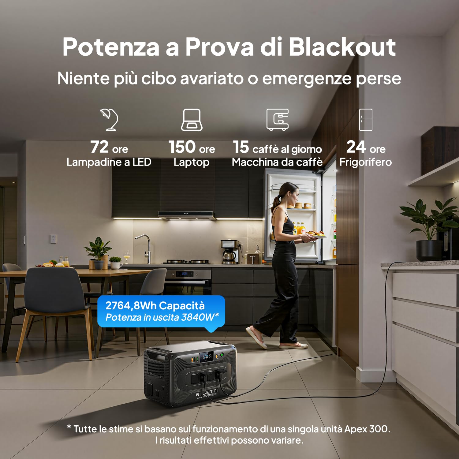 BLUETTI Apex 300 Generatore Solare, 2764,8Wh Batteria LFP di Backup con 4 Uscite CA da 3840W (7680W Picco), Black Start, Energia Modulare per Casa, Camper ed Emergenze