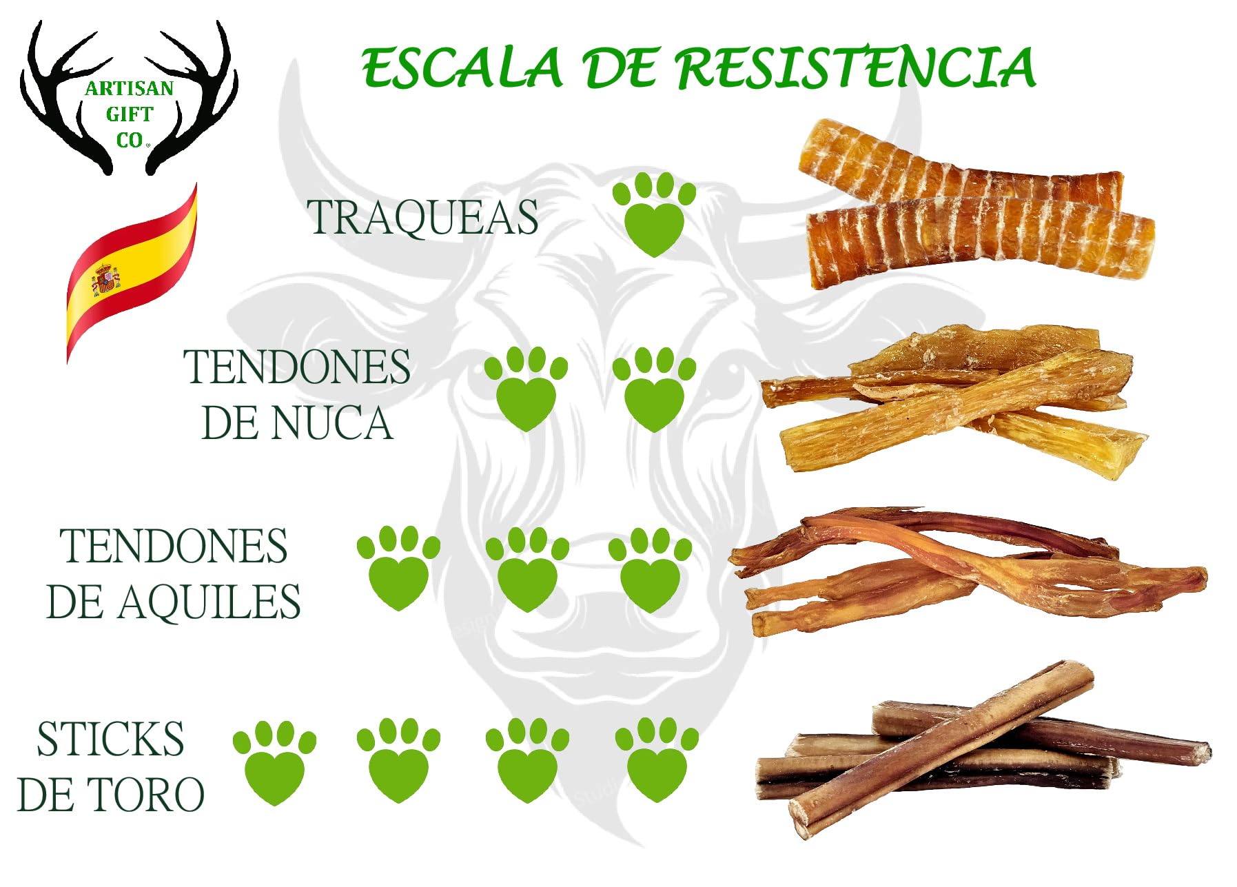 Tráqueas de Ternera para Perros y Cachorros, Anillas de 5 cm., 1 kg. | Snacks naturales deshidratados