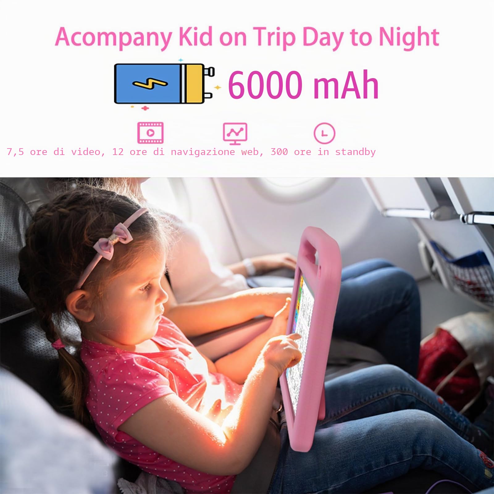 Android 14 Tablet per Bambini da 10 Pollici - 8GB+128GB (Fino a 1TB), WiFi 6, GMS, Controllo Parentale Family Link, Custodia EVA Antiurto (Rosa)