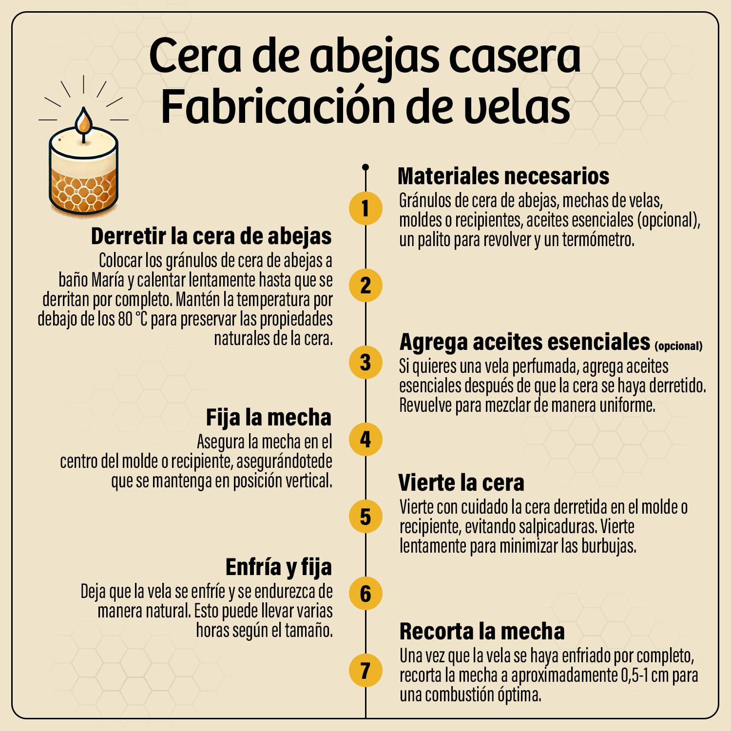 Cera de abeja blanca 200G/908G/2.2KG/4.5KG/9KG - Cera de abeja natural en pastillas para la fabricación de velas y proyectos DIY. Ideal para crear velas artesanales y proyectos creativos.
