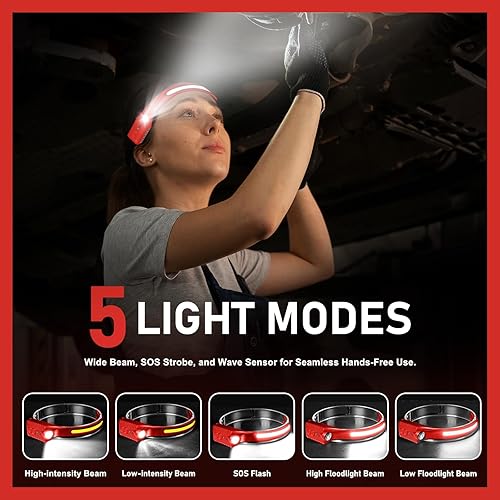 Miniatura 3 de Linterna frontal LED recargable (rojo), 400 lúmenes, haz ancho de 230, USB-C, IPX4, 5 modos, ligero, diadema ajustable clips para casco duro para