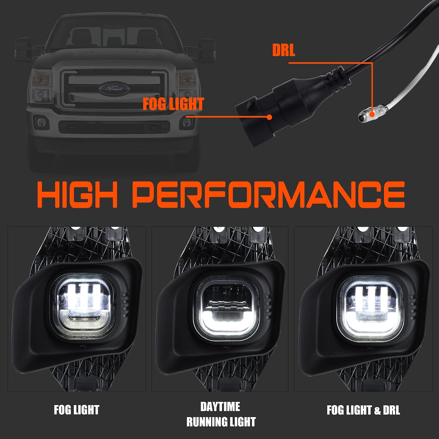 DRFG LED Fog Lights with DRL Compatible with 2011 2012 2013 2014 2015 2016 Ford F250 F350 F450 F550 Super Duty Fog Lamp Assembly OEM Bumper Driving