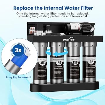 Replacement Cartridge RO Membrane Filter for UV RO System OM-ROF03, 1 Pack