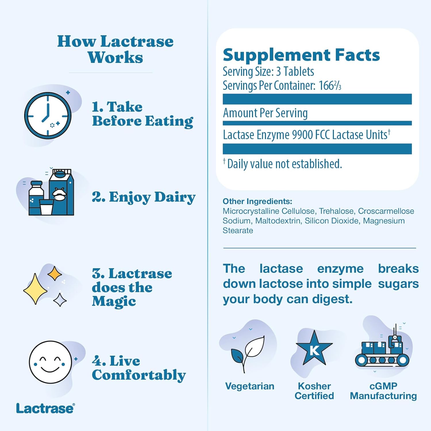 Lactrase Refill Pack – #1 Lactase Brand in German Pharmacies – Original 3,300 FCC Lactase Units – 500 Fast-Acting Pills for Lactose Intolerance – Enjoy Dairy Again