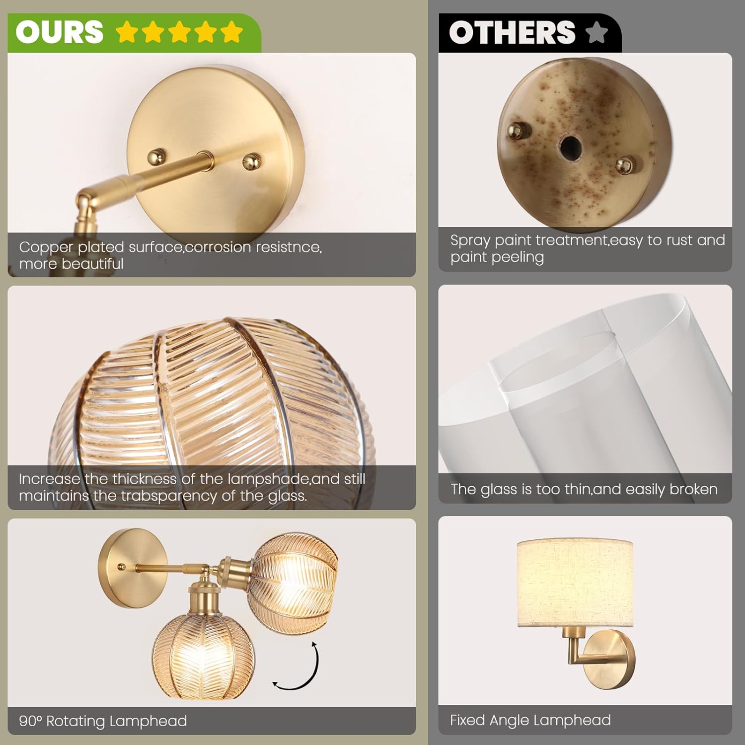 Battery Operated Wall Sconce, Vintage Wall Sconce with Amber Tulip Glass Lampshade Rechargeable, Battery Wall Light with Remote,Wireless Wall Sconces, for Bedroom,Living Room, Hallway