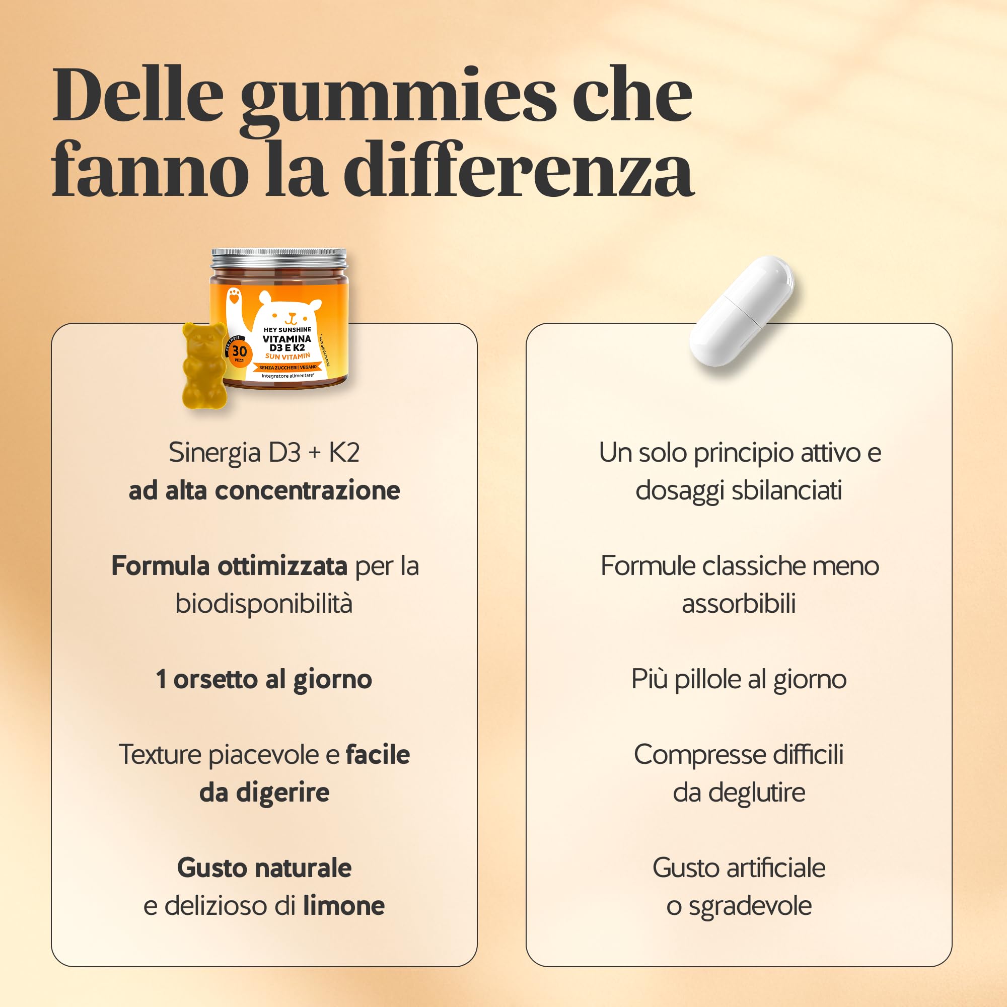 Vitamina D3 K2 - Hey Sunshine – Caramelle gommose con Vitamina D3 25 µg (1000 UI) e K2 – Funzione normale del sistema immunitario – 30 pezzi (1 mese) – Senza zucchero, Vegane – Bears with Benefits