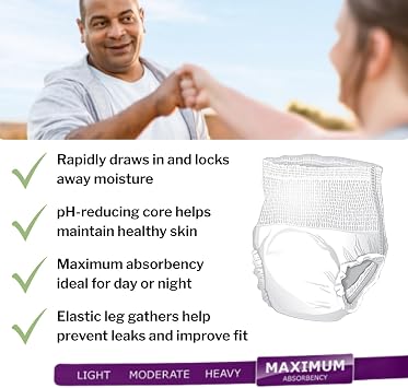 McKesson Ultimate Adult Incontinence Underwear, Large, 58 in, 72 ct | Unisex Bladder Leak Protection, Postpartum and Incontinence