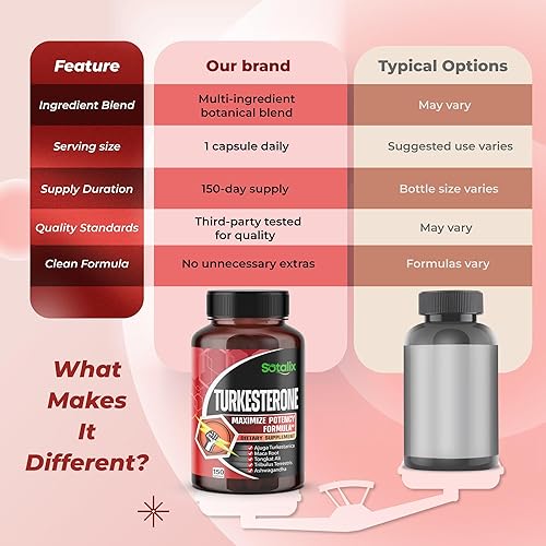 Miniatura 7 de Ultra Turkesterone Ajuga Turkestanica estandarizado 20% Turkesterone de alta potencia con raíz de maca Tribulus Terrestris - Soporte de memoria