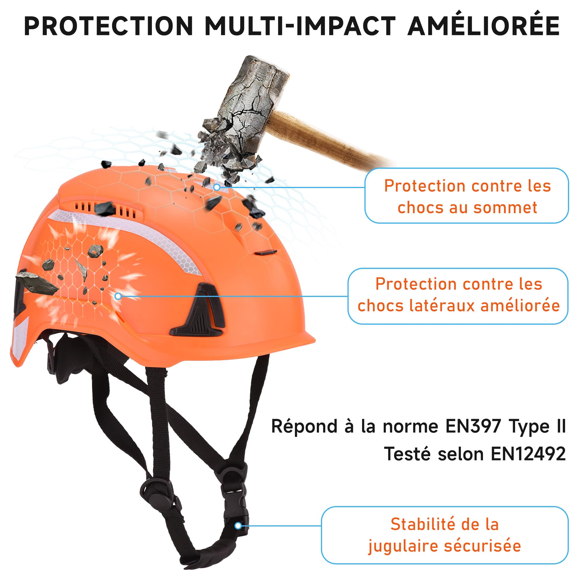 SAFEYEAR Casque de sécurité de type 2, casque de chantier et d'escalade EN397 & EN12492, casque de travail avec mentonnière, ventilation, bandes réfléchissantes et bouton rotatif de 53 à 64 cm, casque