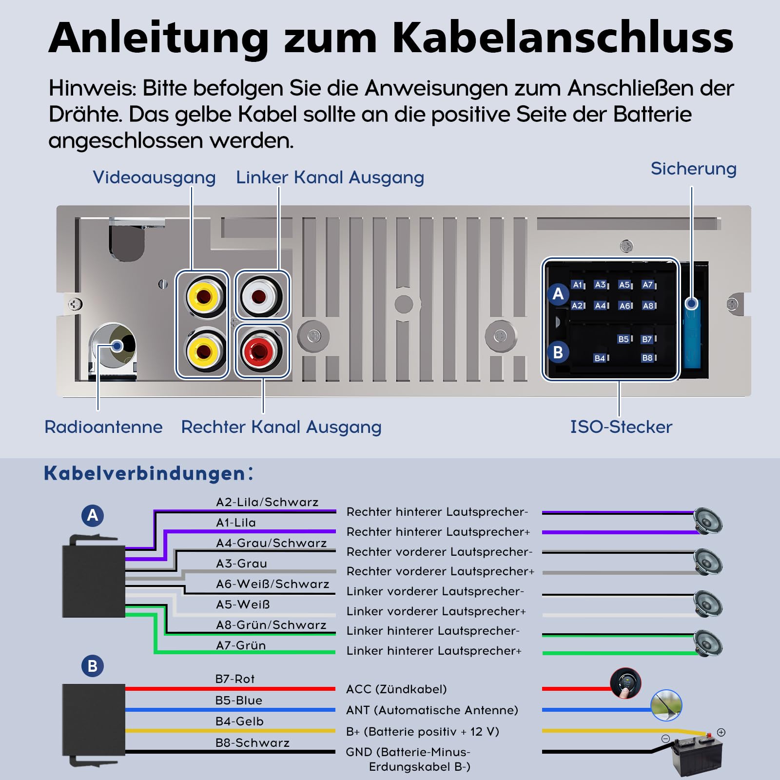 9-24V Autoradio mit CD DVD Player und Bluetooth Freisprecheinrichtung,RDS 1DIN Autoradio 7 Farben MP3 Player FM/AM Radio mit 2 USB SD/AUX/Lenkradfernbedienung