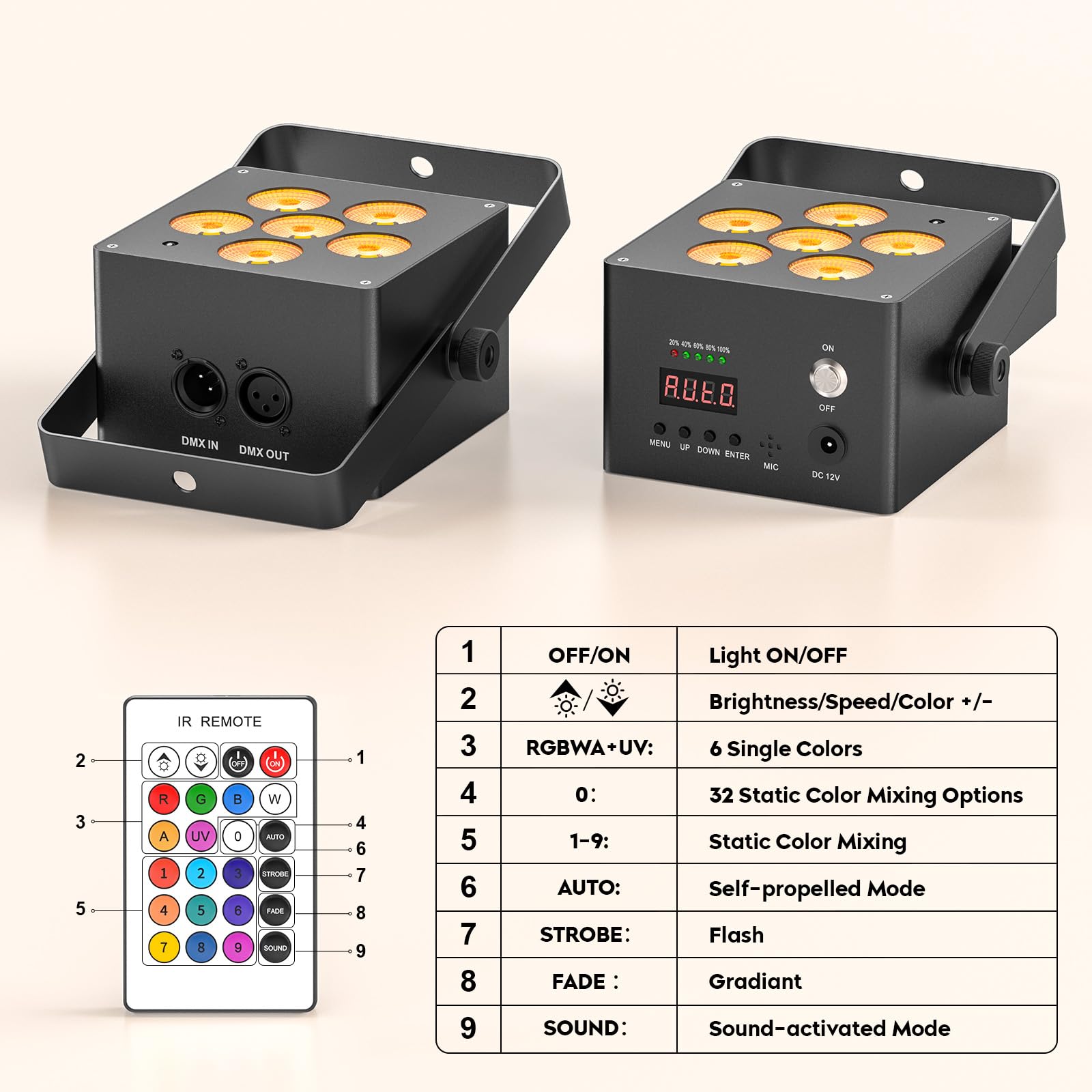 4er 60 W Akku LED Par Licht mit Lichtstativ und Fernbedienung, Wiederaufladbare 5200-mAh RGBWA+UV DMX Bühnenlicht mit Soundaktivierung DJ Uplights für disco Partys Hochzeiten Konzerte