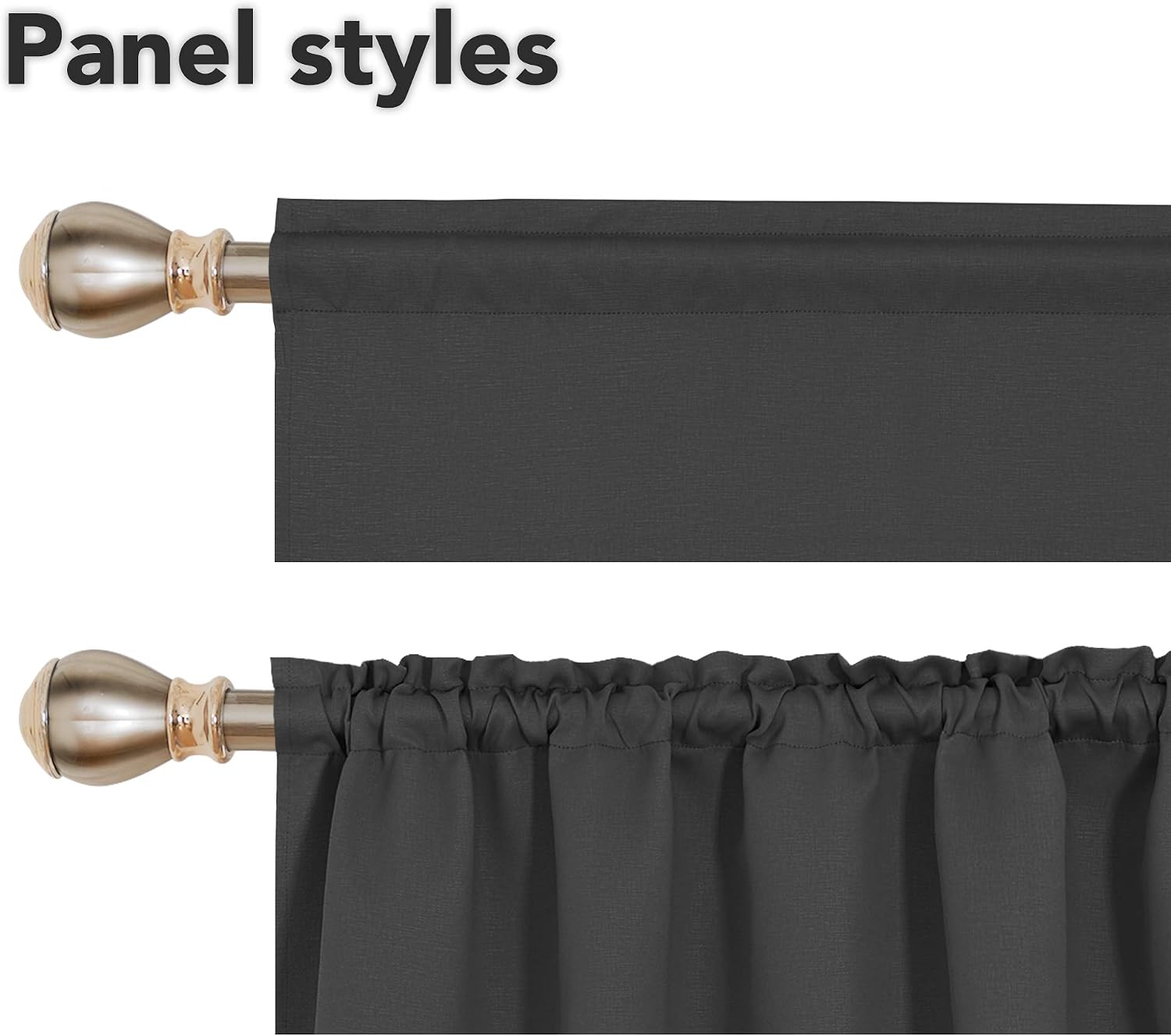 Deconovo Dark Gray Valances for Window Kitchen Valance Textured Embossed Blackout Valance Curtain 52x18 Inch 2 PCS