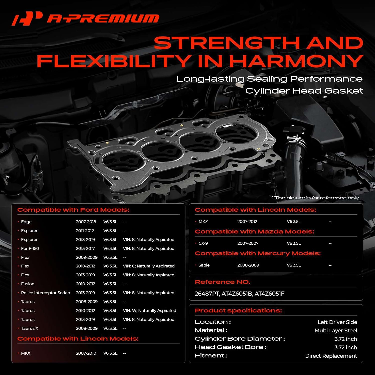 A-Premium V6 3.5L Left Engine Cylinder Head Gasket Compatible with Ford F-150 2015-2017, Explorer 2011-2019, Fusion, Edge, Taurus, Taurus X, Flex & Lincoln MKX, MKZ & Mazda CX-9 & Mercury Sable