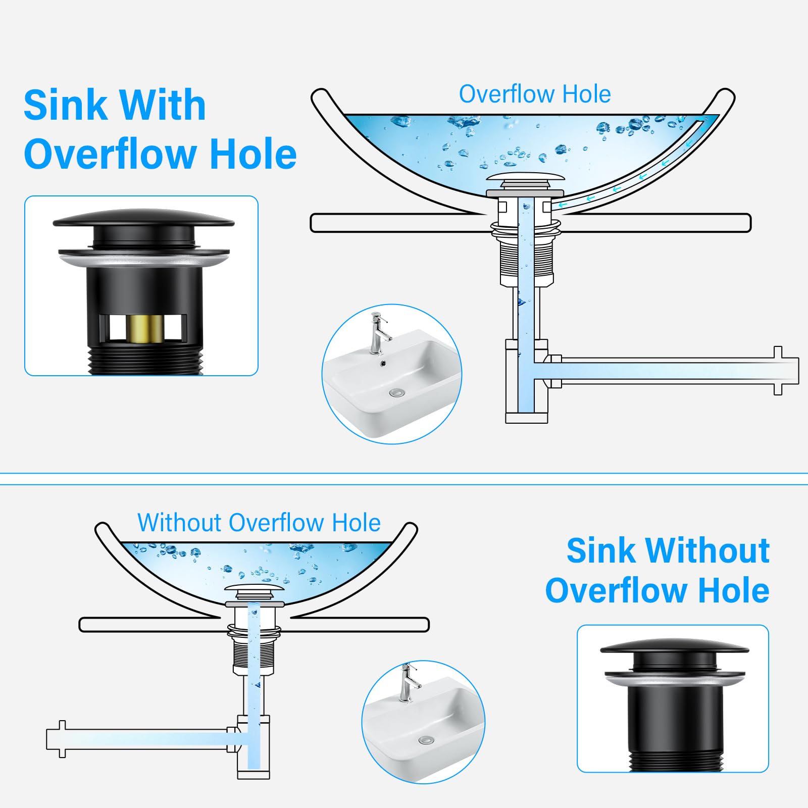 Siphon Noir Rétro avec Bonde Trop-plein, 1 1/4 Laiton Universel Design Siphon Anti-Odeur, Kit de Siphon de Vidange， pour évier de cuisine et salle de bain