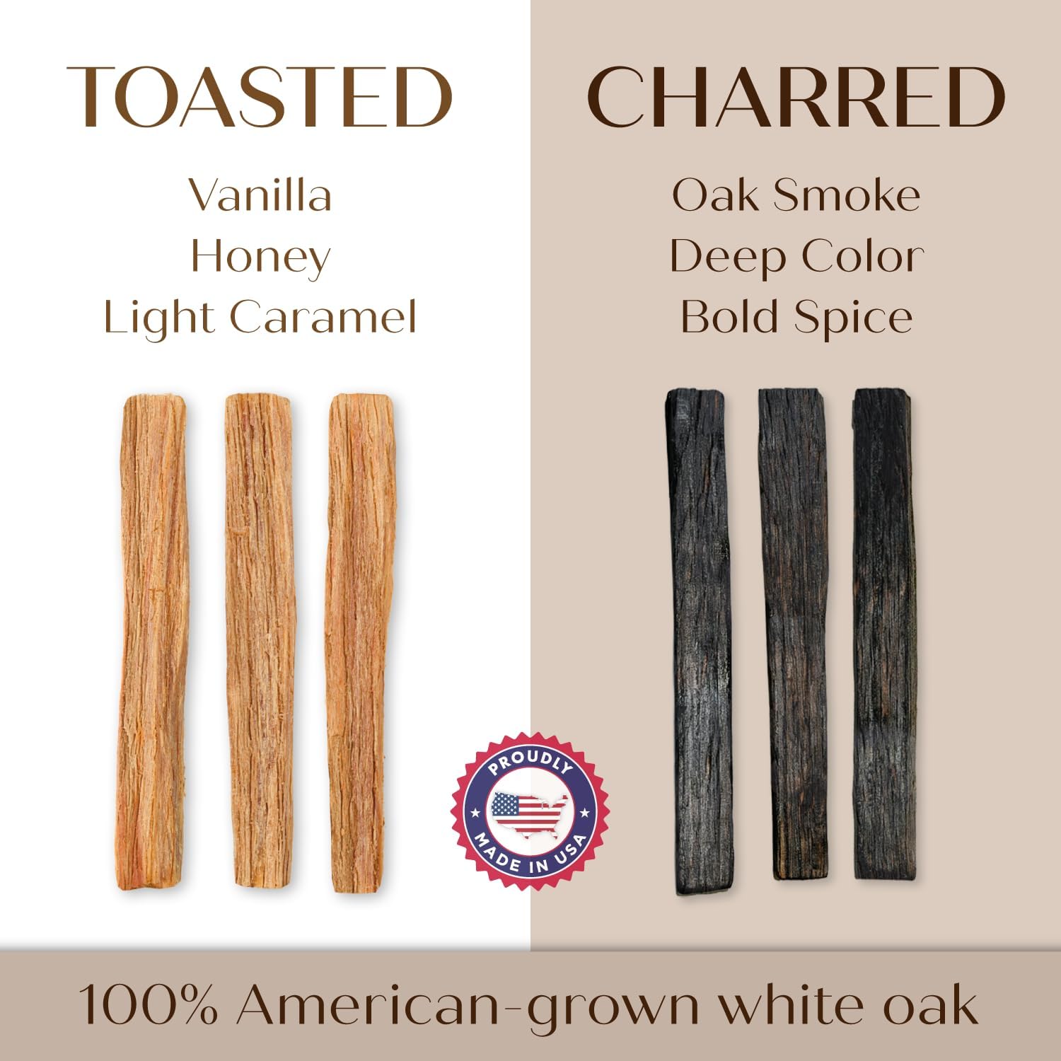 Best Home & Kitchen - Kentucky Bourbon-Style Whiskey Infusion Aging Kit Review