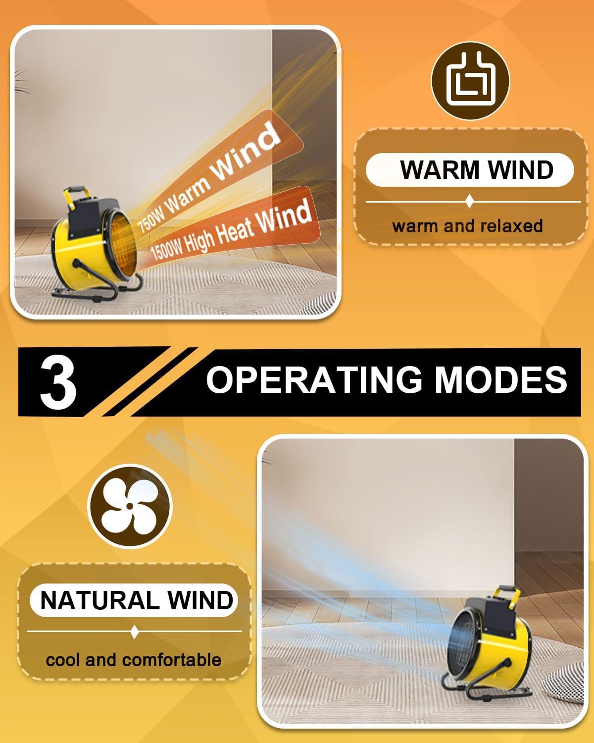 Graphic illustrating the three operating modes: Natural Wind, 750W Warm Wind, and 1500W High Heat Wind