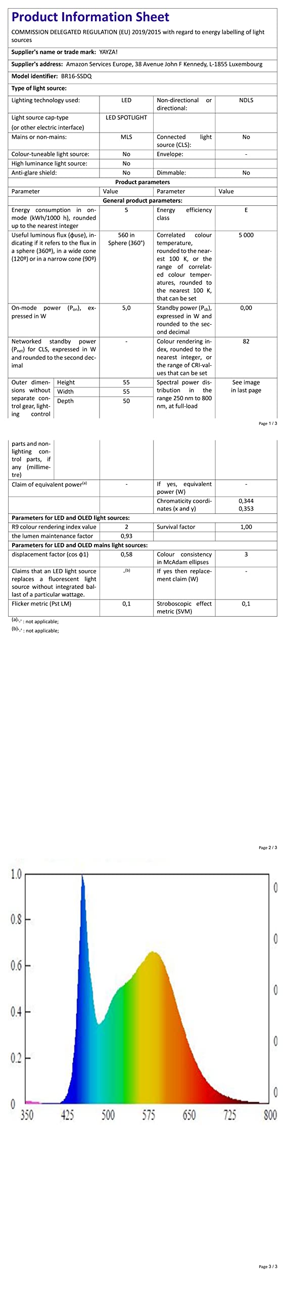 VARICART GU10 Colour Changing LED Bulbs, 5W Dimmable Spot Light Bulb ...