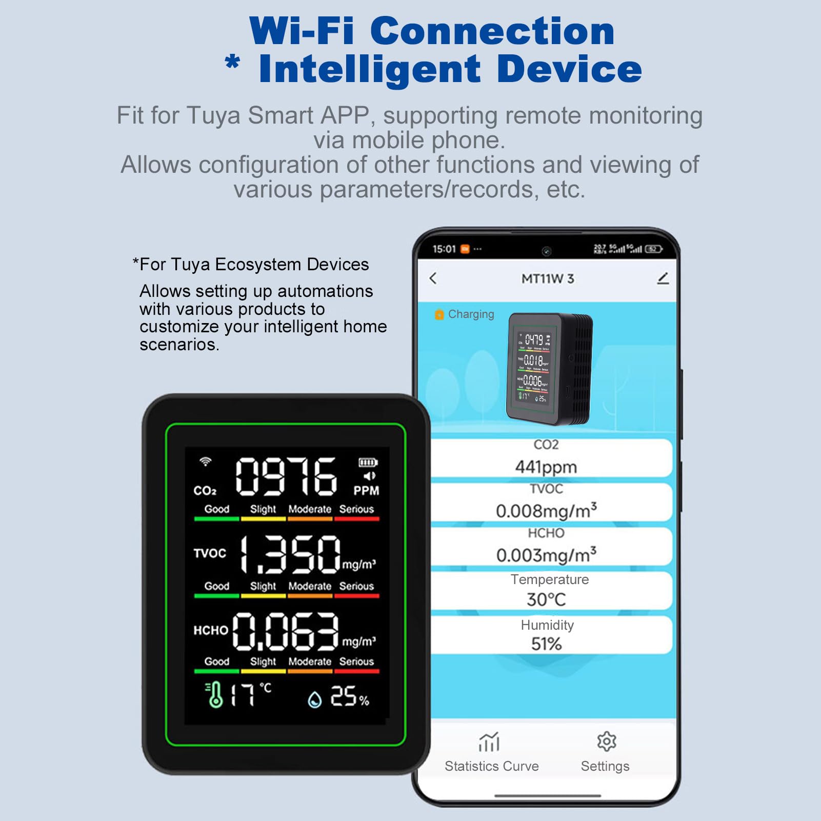 Monitor della qualità dell'Aria 5 in 1, Misuratore di CO2 WiFi per Interni per Tuya Smart, Rilevatore HCHO TVOC con Display LCD, Sensore a Infrarossi, Tester di Umidità (MT11NW Black, WiFi