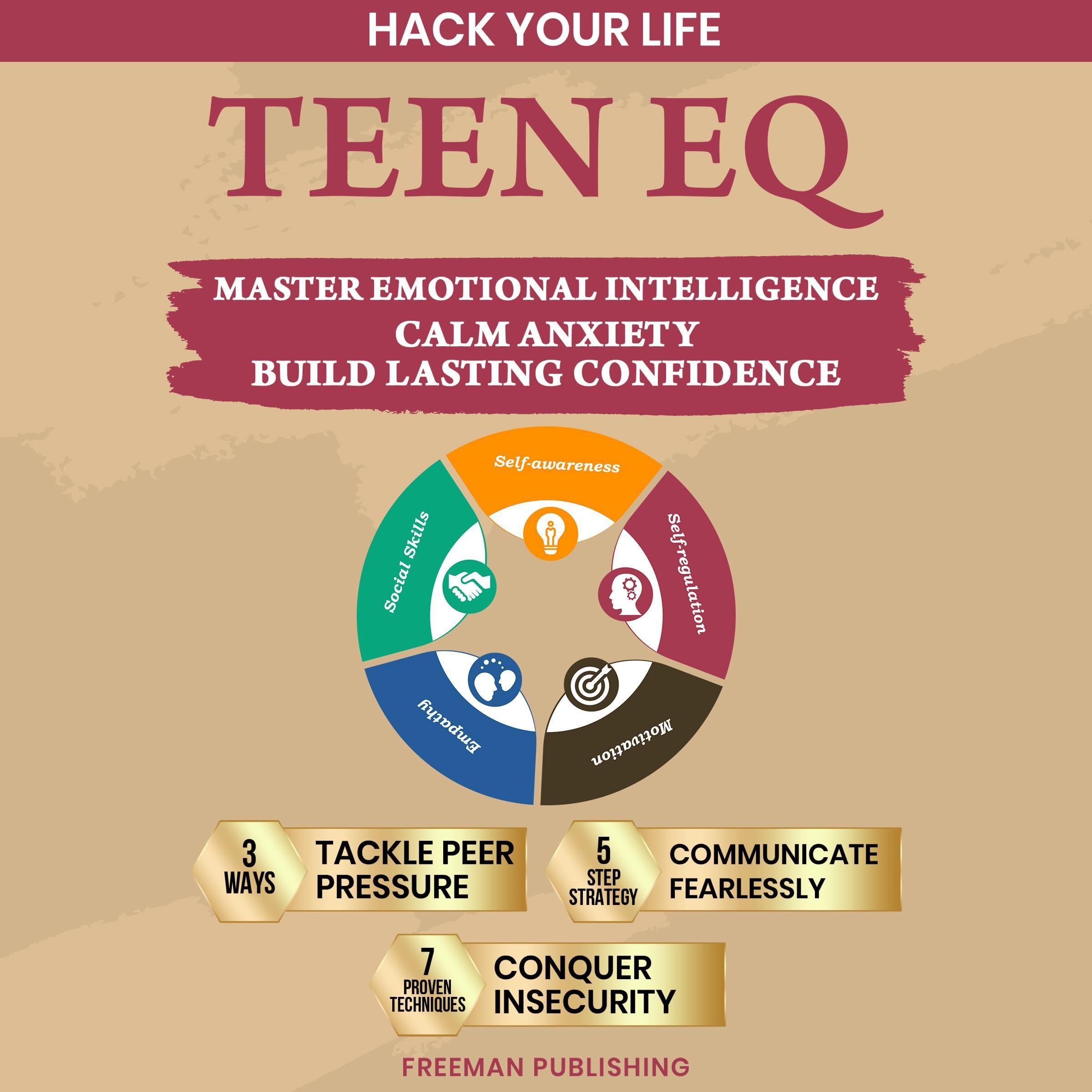 Teen EQ: Master Emotional Intelligence, Calm Anxiety, and Build Lasting Confidence