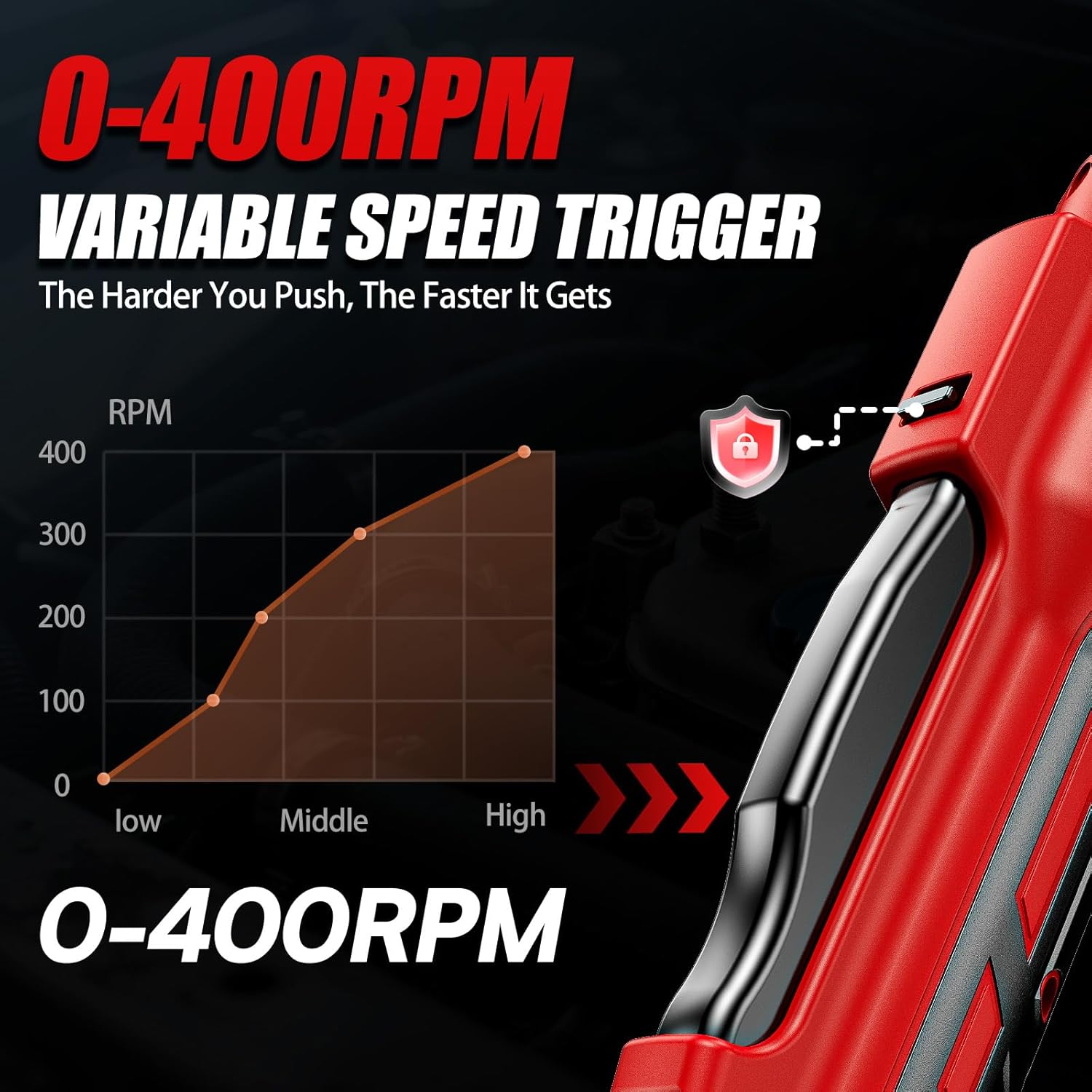 21V Electric Ratchet Wrench Set,60FT-LBS (80N.m) Extended Cordless Ratchet Wrench with 2x 2.0Ah Battery,3/8" 400 RPM Variable Speed Power Ratchet Driver Set with 7 Sockets,1/4 Adaptor, 3"Extension Bar