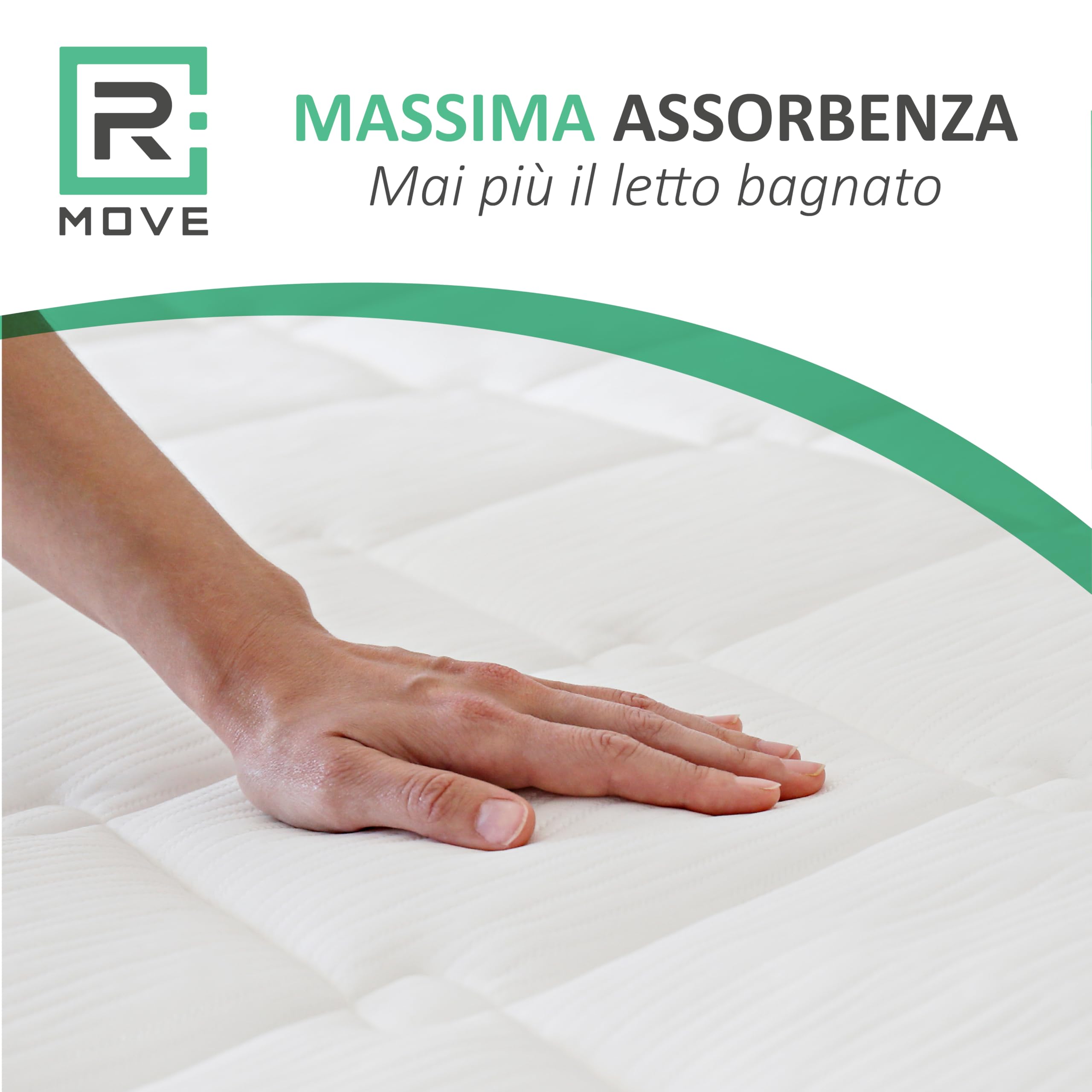 R MOVE Chłonne podpaski jednorazowe do łóżka, 90 x 180 cm, jednorazowe podkłady na łóżko, starsze podkłady na łóżko (90 x 180 cm (zestaw 20))