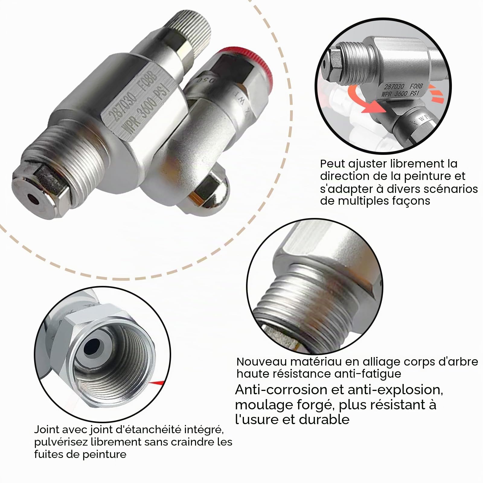 CleanShot 287030 Vanne d'arrêt, adaptateur de pulvérisateur sans air, joint pivotant de 3600 PSI avec valve de commande pour pulvérisation haute pression