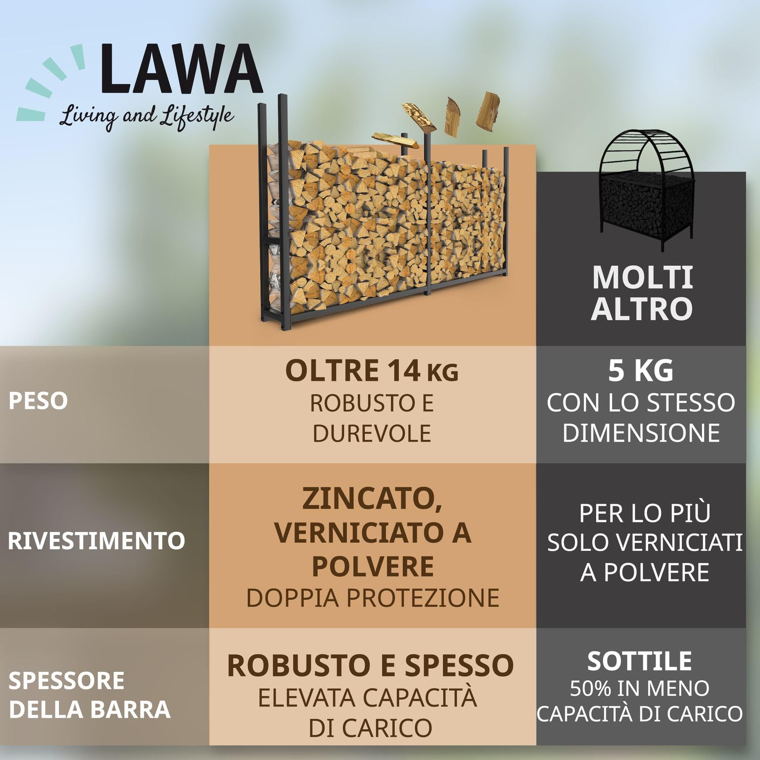 LAWA Rastrelliera per Legna da Ardere in Metallo Zincata 223x25x115cm Nera | Verniciata a Polvere, Per Esterni, Senza Telone, Per Giardino, Legnaia da Esterno, Scaffale per legna