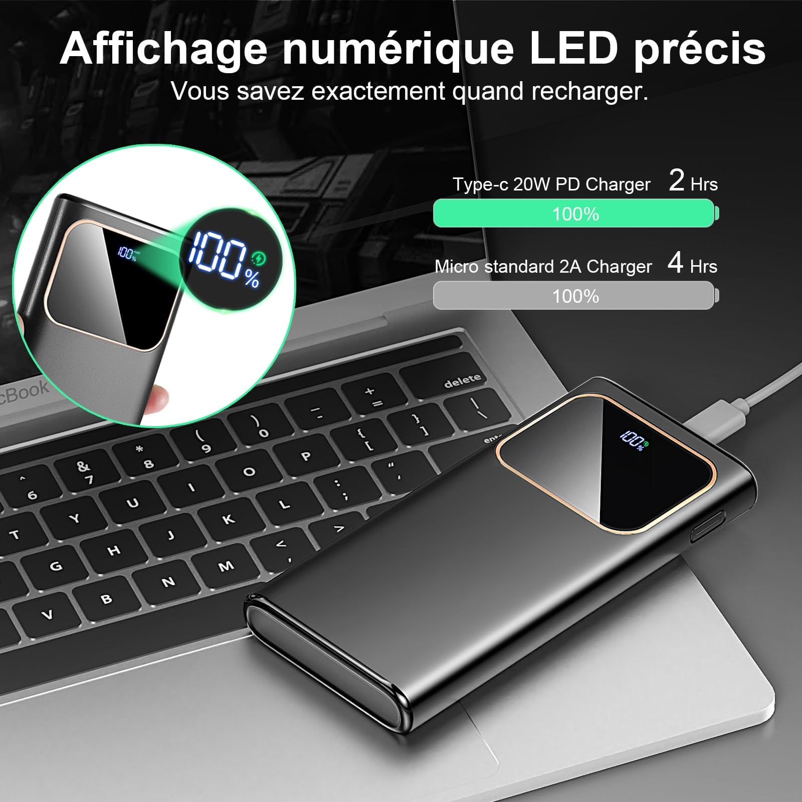 Batterie Externe, 10000mAh 22.5W Power Bank, Batterie Portable USB C Input & Output PD3.0 QC4.0,Charge Rapide Powerbank à Affichage LED pour iPhone Samsung et Autres téléphone, Noir