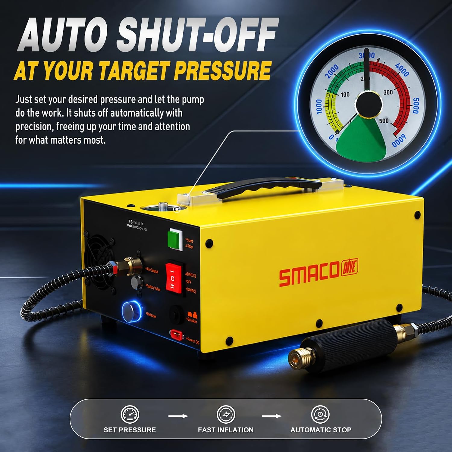 SMACO PCP Air Compressor 4500 PSI/300 Bar, Auto-Stop, Oil-Free | Dual Power 12V DC & 110V/220V AC, Built-in Converter, Spare Filter Included, for PCP Air Rifles, Paintball & Scuba Tanks