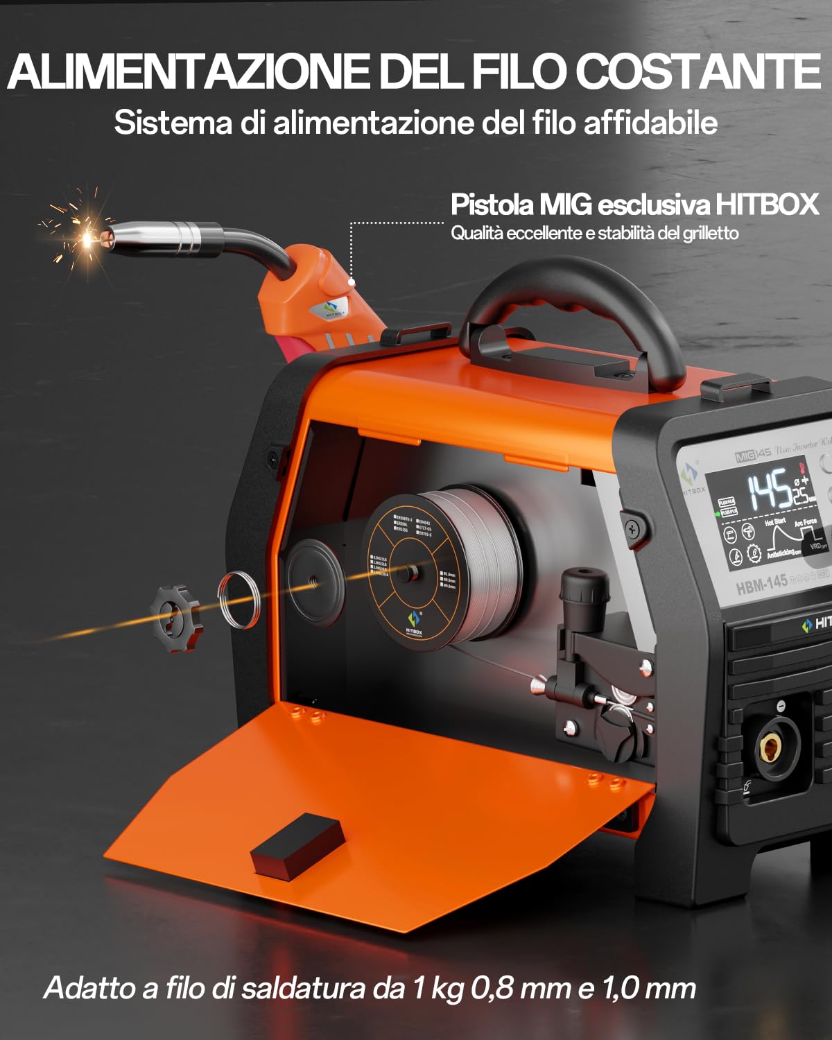 HITBOX 145A Saldatrice a Filo Continuo 4 in 1 – Saldatrice 230V con Display LED – Macchina per Saldatura MIG/ARC/Lift TIG/Spool Gun con Nucleo di Flusso (HBM145)