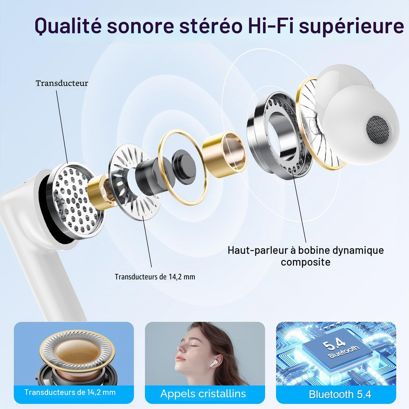 Ecouteurs Bluetooth sans Fil, 48H Écouteur Bluetooth 5.4 avec Écran Tactile Multifonction, IPX7 Étanche Stéréo Immersif Ecouteurs sans Fil avec Réduction du Bruit ANC/ENC/Mode Transparence, Blanc