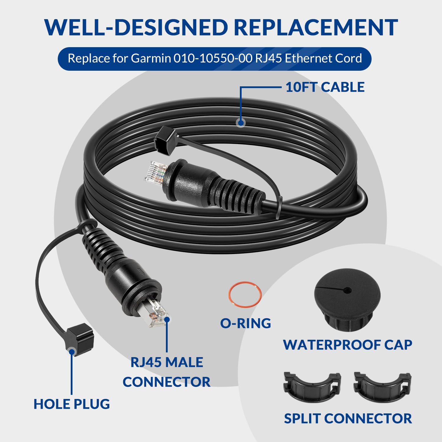 Câble de réseau marin de 3 m de rechange pour Garmin 010-10550-00, cordon Ethernet RJ45 durable (mâle vers mâle), pour Garmin ECHOMAP Plus/UHD/Ultra, pour GCV 10/GCV 20/c, pour GPSMAP/Panoptix