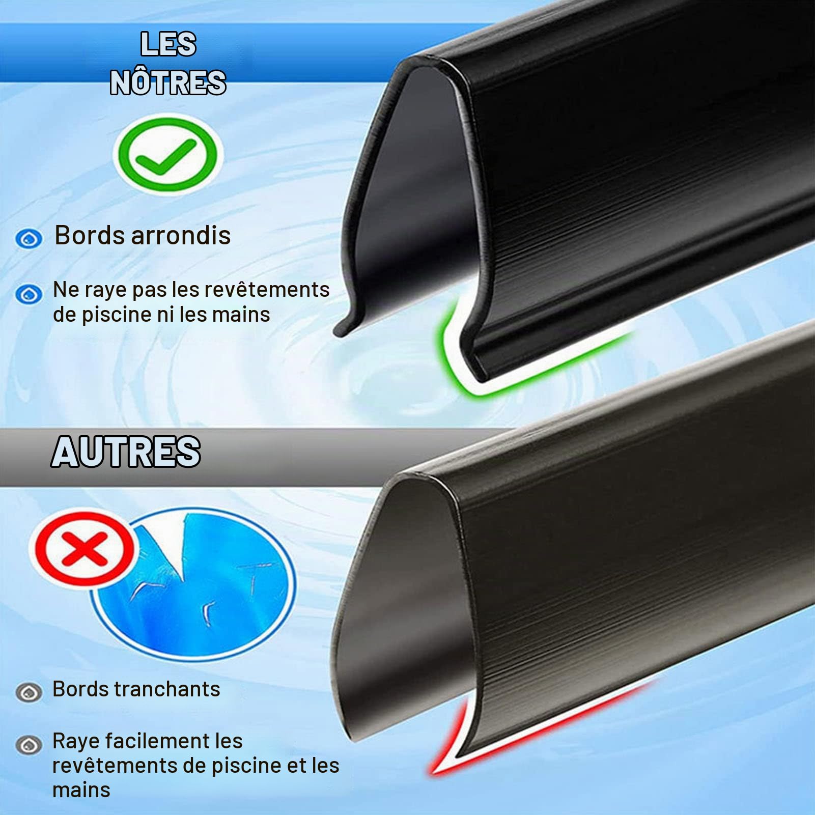 Haofy Bandes de Margelle de Piscine, Clips de Rev¨ºtement de Piscine pour Le Remplacement du Rev¨ºtement de Piscine par Chevauchement - Mat¨¦riau PE de Qualit¨¦ ¨¦Rieure avec Une Taille (A)
