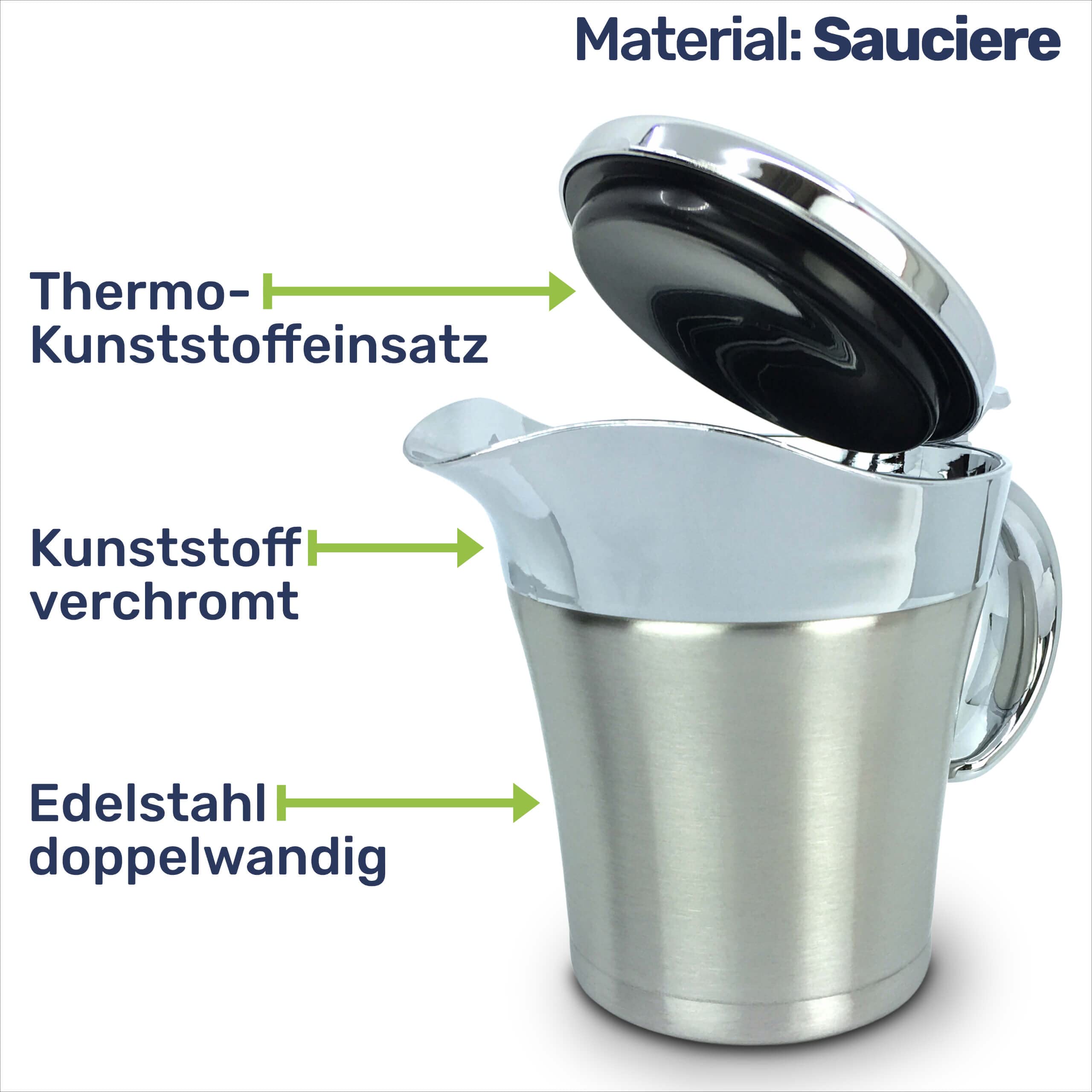 AstralGrip Sauciere 400ml Edelstahl - Doppelwandig Thermoisoliert Für Saucen & Dressings