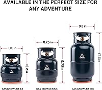 Vista 5 de Ignik Tanque de propano de gas recargable