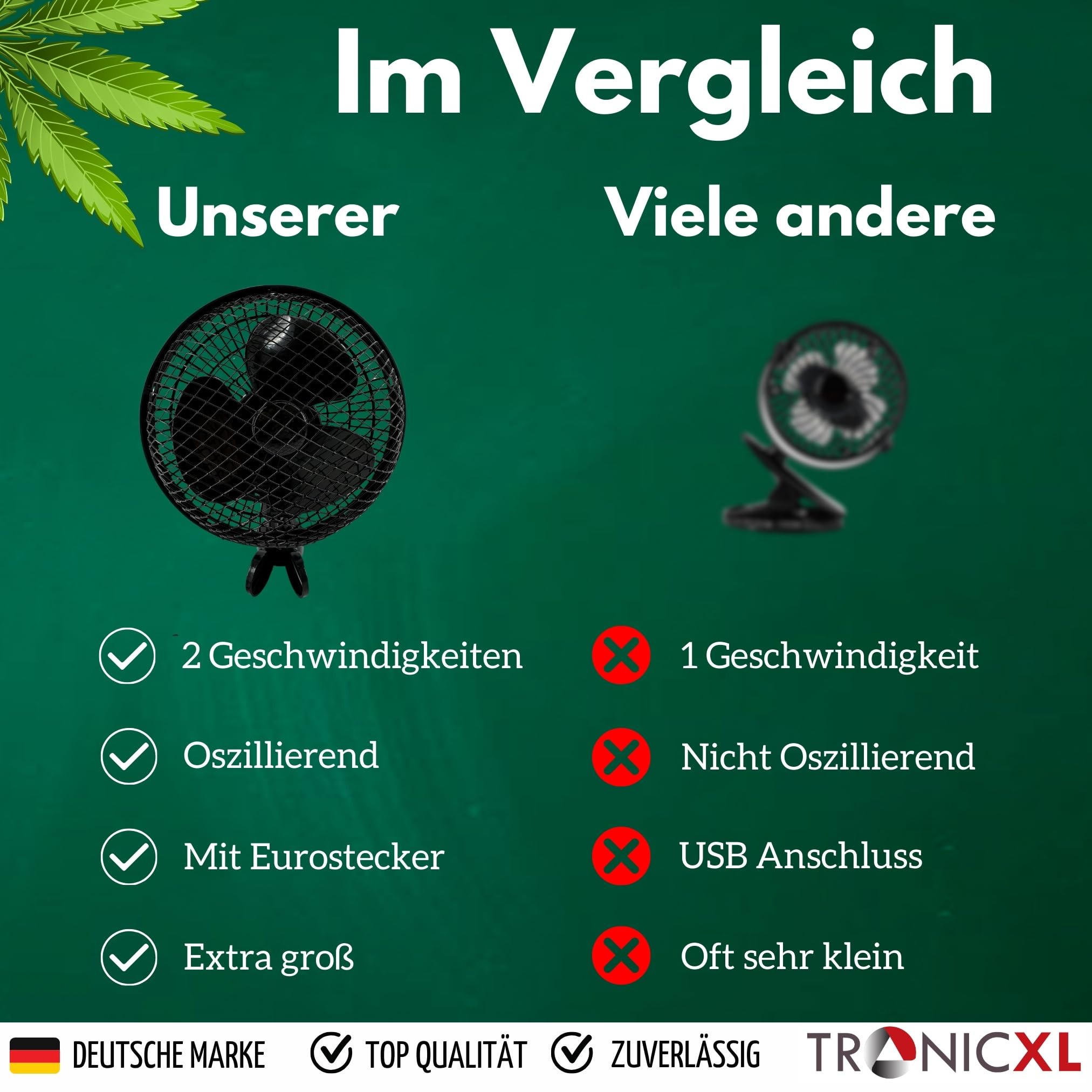 TronicXL Premium Oszillierender Grow Clip Ventilator oszillierend I Extra groß I kompatibel mit Growbox für Growboxen Belüftung Zuluft Abluft Umluft Grower Fan Lüfter