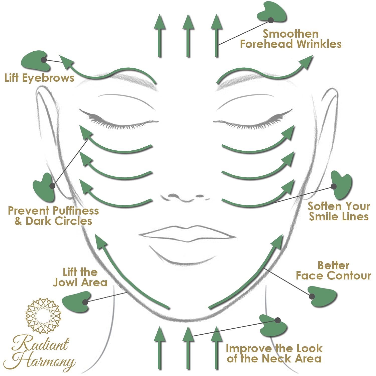 RADIANT HARMONY Jade Gua Sha Tool - Safe & Giftable Massage Tools with Instructions, Authentic Lymphatic Drainage Massager Face & Face Depuffer, Forehead Wrinkle, Smile Lines Treatment