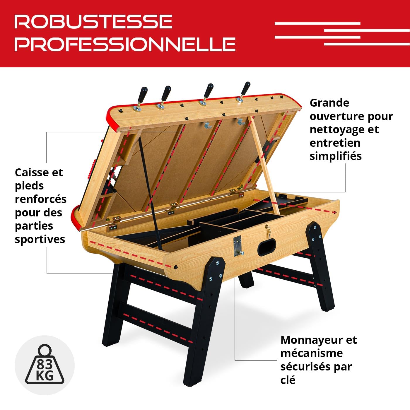 Rendez Vous Déco - Babyfoot Adulte Intérieur Bistrot 155,3 cm avec Monnayeur - Table de Jeux Familiale et Professionnelle Robuste