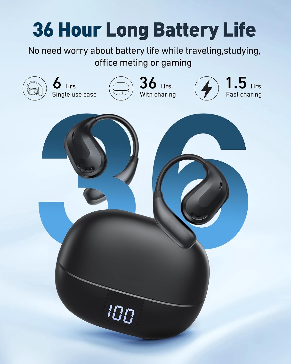 NE47 Wireless Earbuds,36h Playtime Ear Buds with LED Power Display, Ai Translation Earbuds Real Time, 6.0 Bluetooth Earbuds,IPX5 Waterproof Open Ear Earbuds for Meeting/Travel/Learning/Sport
