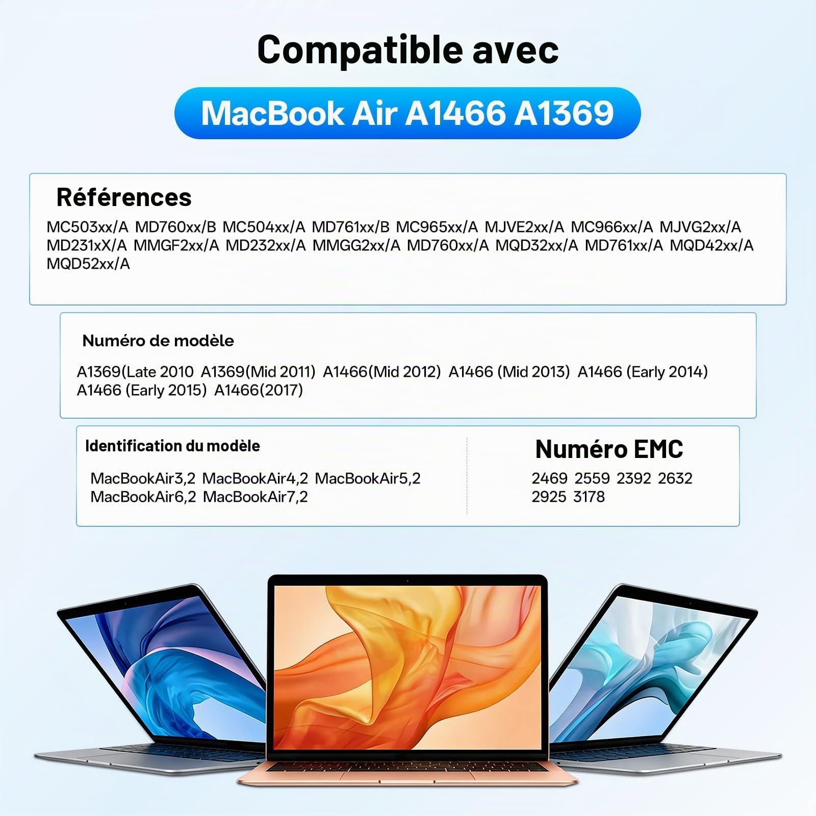 Batterie de Rechange pour MacBook Air 13" A1466 (2013-2017), 7150mAh, Batterie de Rechange Haute Sécurité avec Kit d’Outils