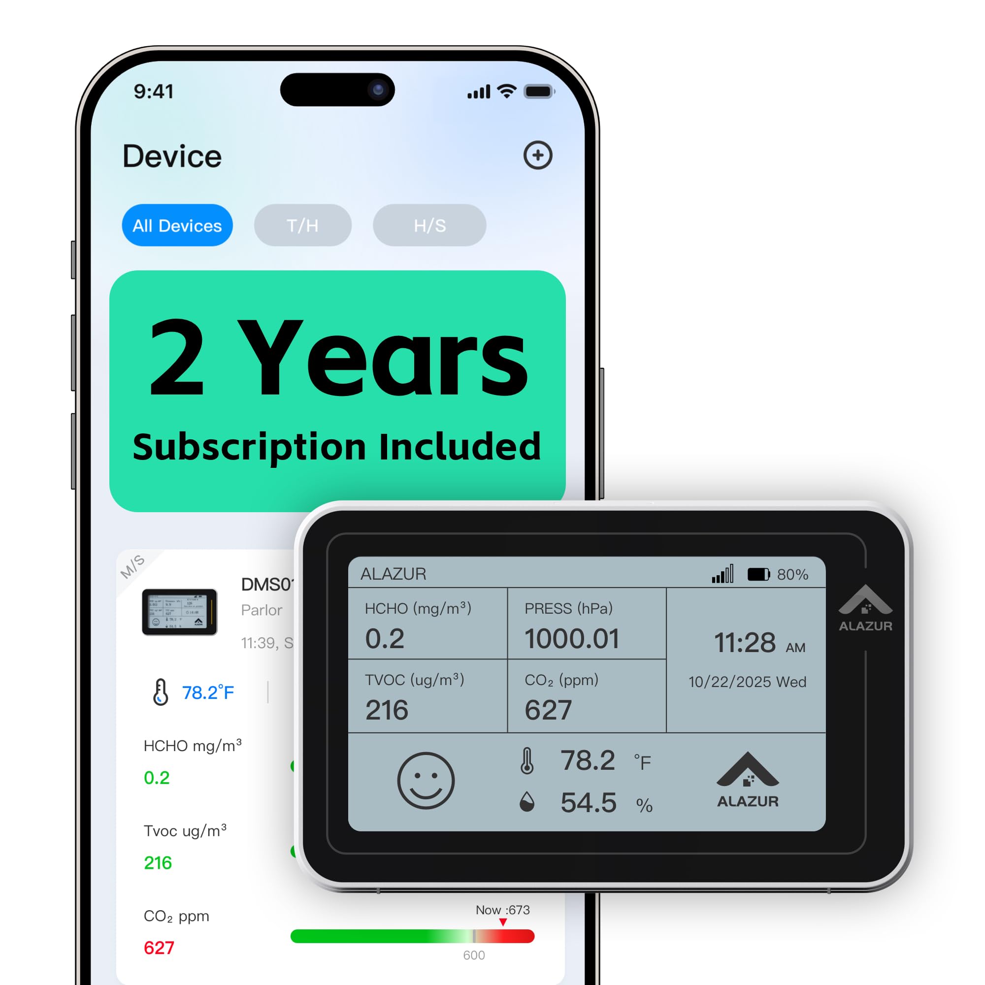 ALAZUR RV Pet Temperature Monitor, 4G Cellular CO₂ Remote Monitor with Temperature, Humidity, HCHO & TVOC Alerts, Power Outage Alerts for Vacation Homes & Server Rooms, Includes 2-Year Subscription