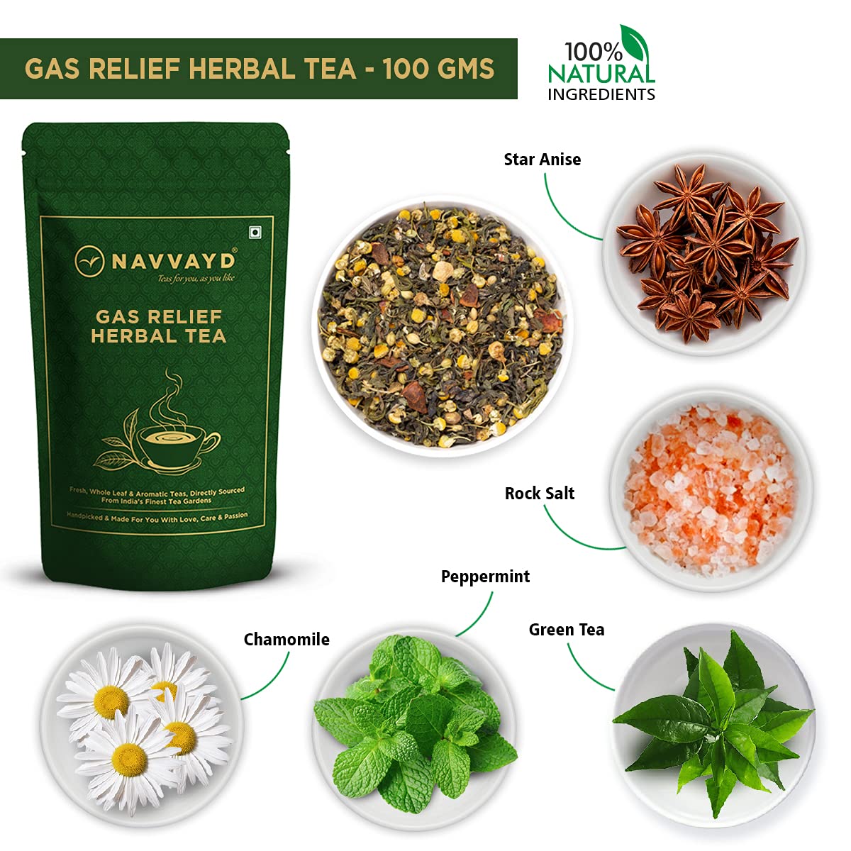 NAVVAYD Gas Relief Herbal Tea (100 Grams, 50 Cups), Delicious & Healthy Tea with Natural Ingredients