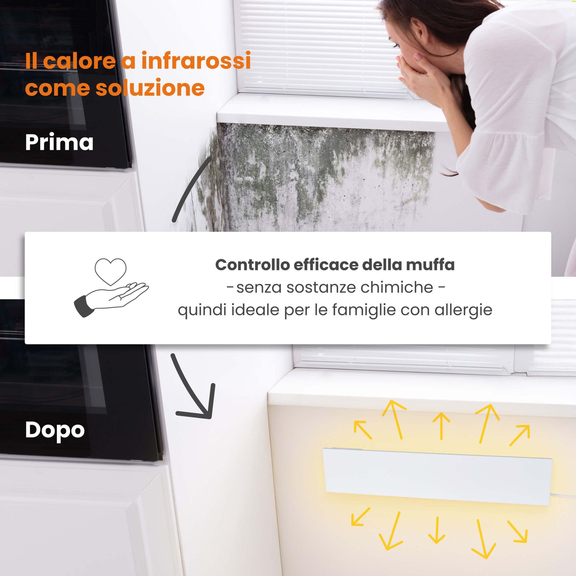 riscaldatore anti-muffa 60W, 12 x 60 x 1,3 cm, 2 pannelli per parete e bagno, riscaldamento a infrarossi elettrico, IP44