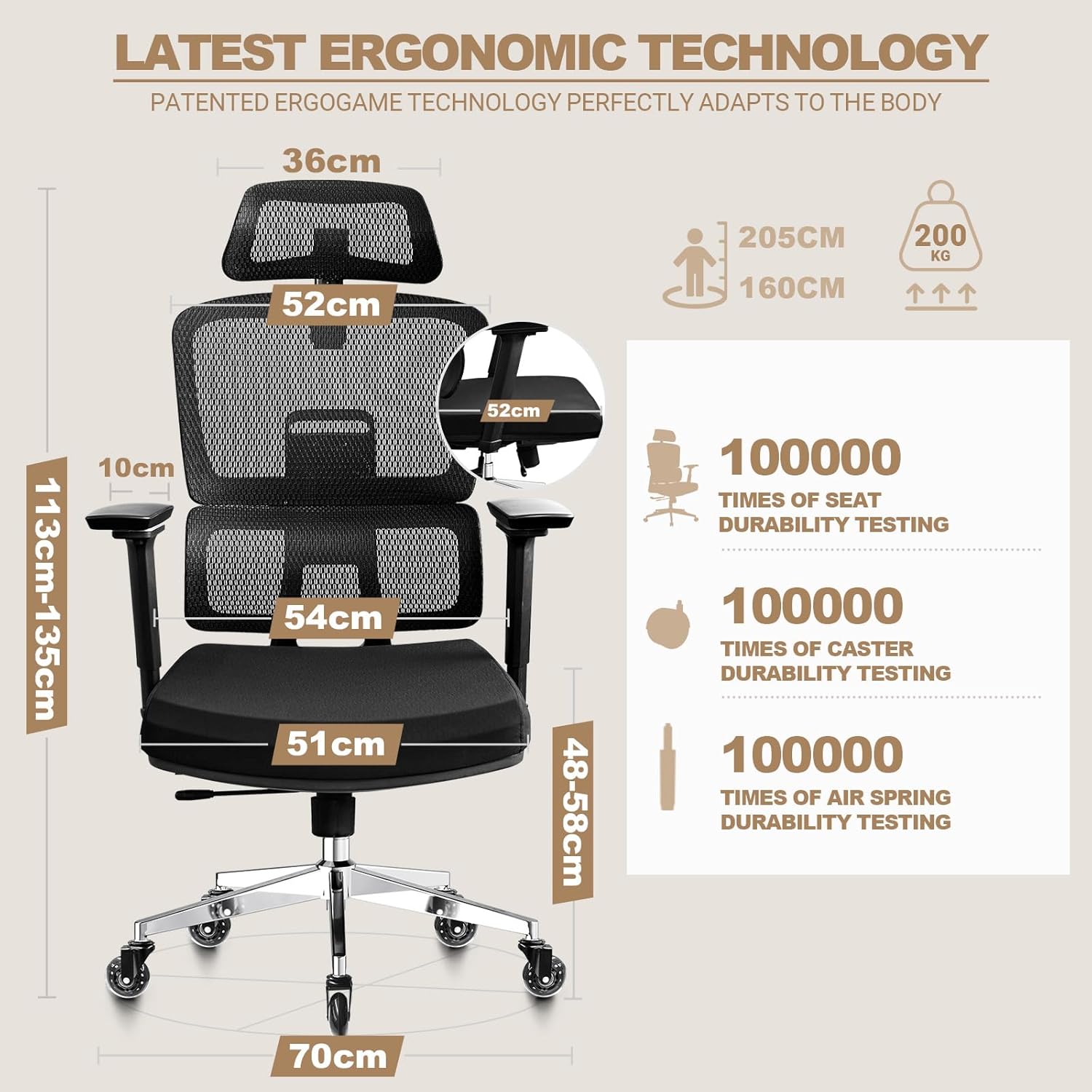 MELOKEA E060B chair dimensions and durability testing information