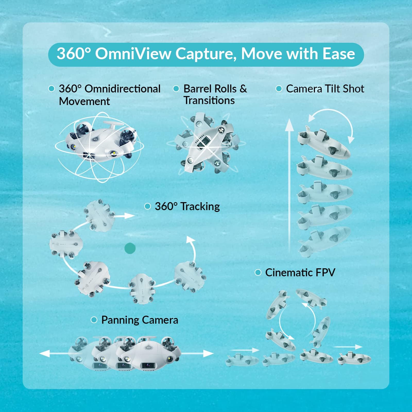 FIFISH V-EVO drone subacqueo con Blocco visione AI, QYSEA Movimento omnidirezionale a 360° ROV subacqueo con videocamera 4K, Robot Portatile con Controllo VR, Controllo app (100 m di immersione)