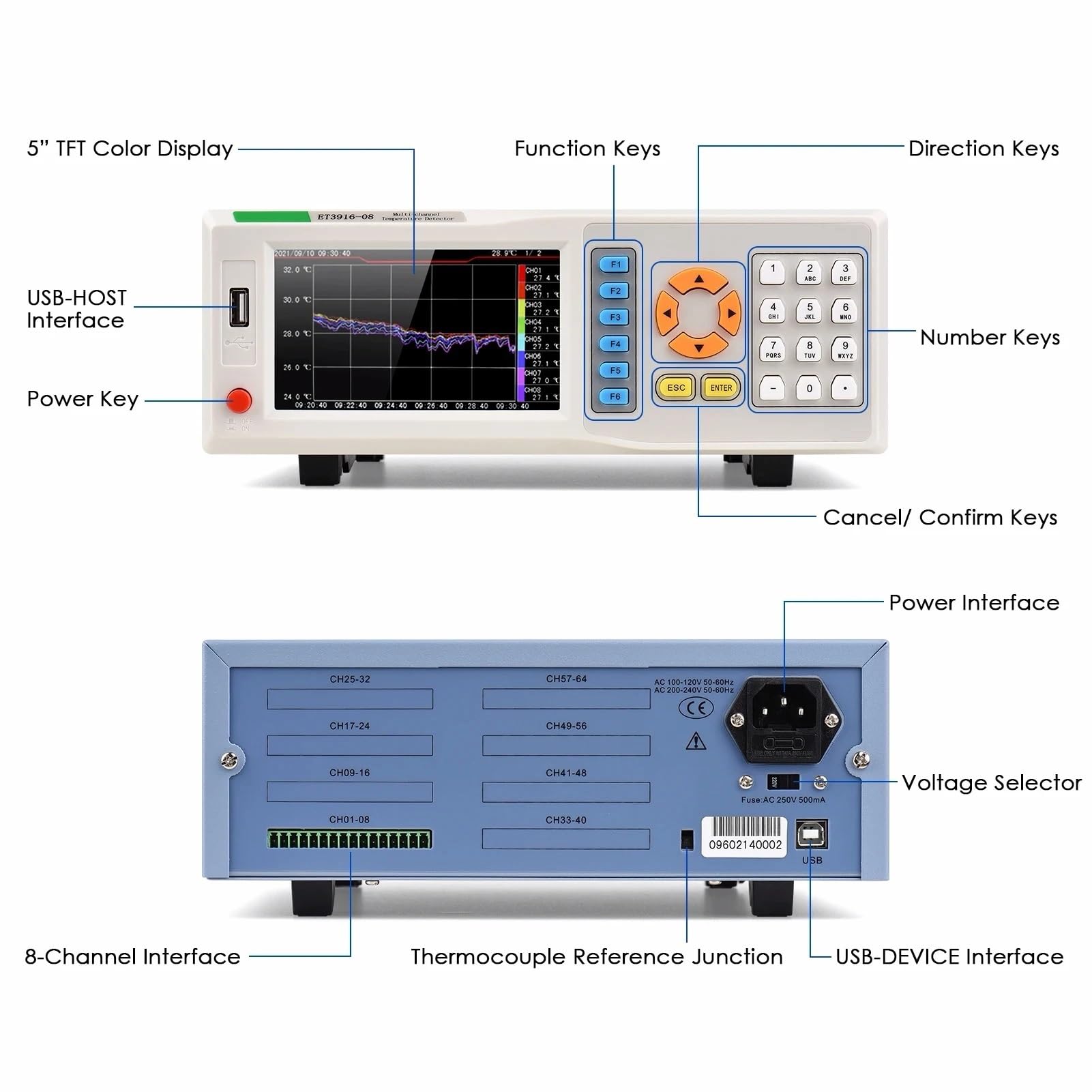 Medidor LCR, Instrumento de inspección temperatura multicanal ET3916 con adquisición registros USB y detector sonda termopar(48 channels)