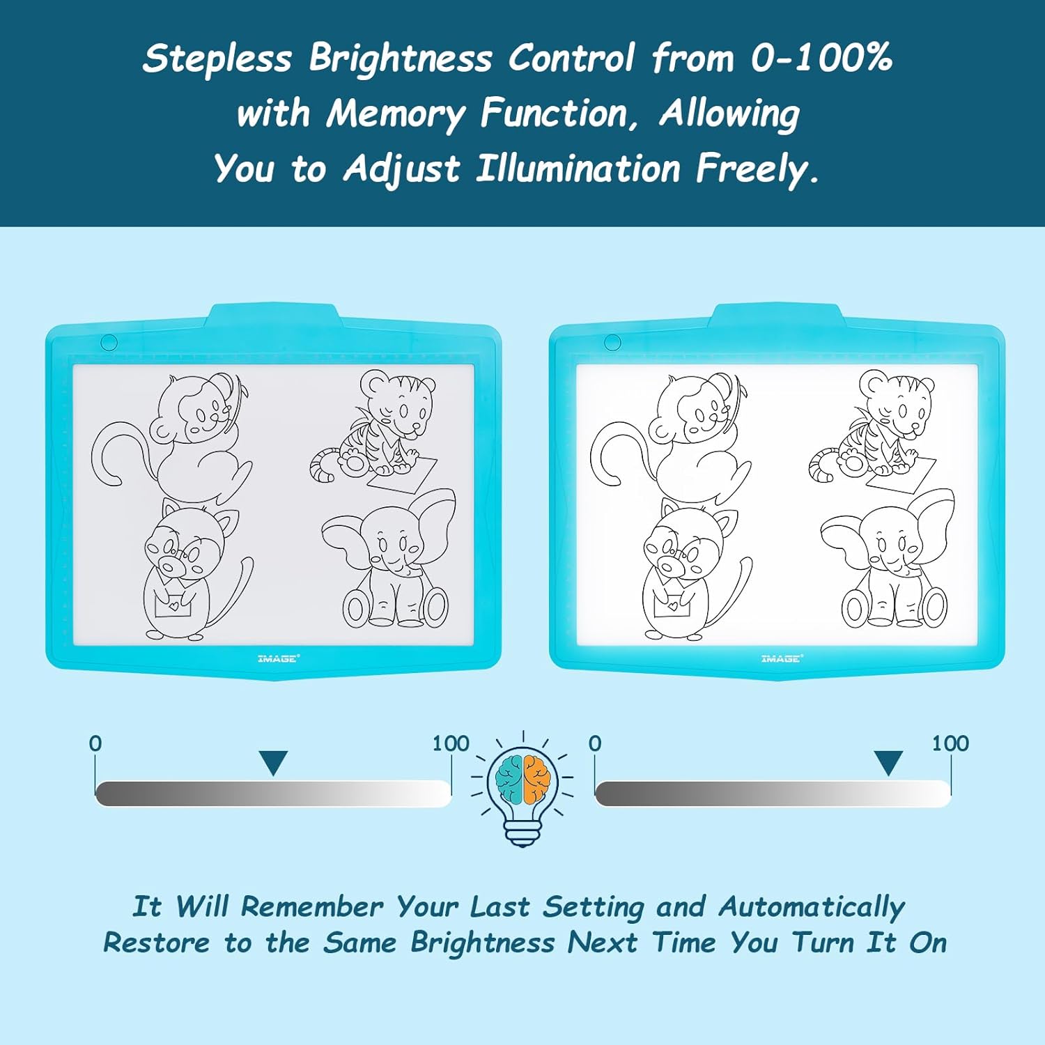 IMAGE A4 Tracing Pad with USB Power Supply/Battery Operated, Dimmable Brightness with Memory Function
