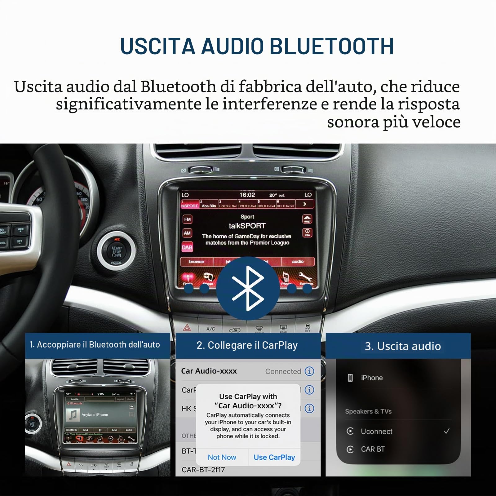 Wireless CarPlay e Android Auto Kit di Retrofit Decoder per Fiat Freemont | Adattatore di Plug & Play per Chrysler 300C / Dodge / Maserati con SWC, Wi-Fi, Bluetooth, Controllo Vocale e Navigazione GPS