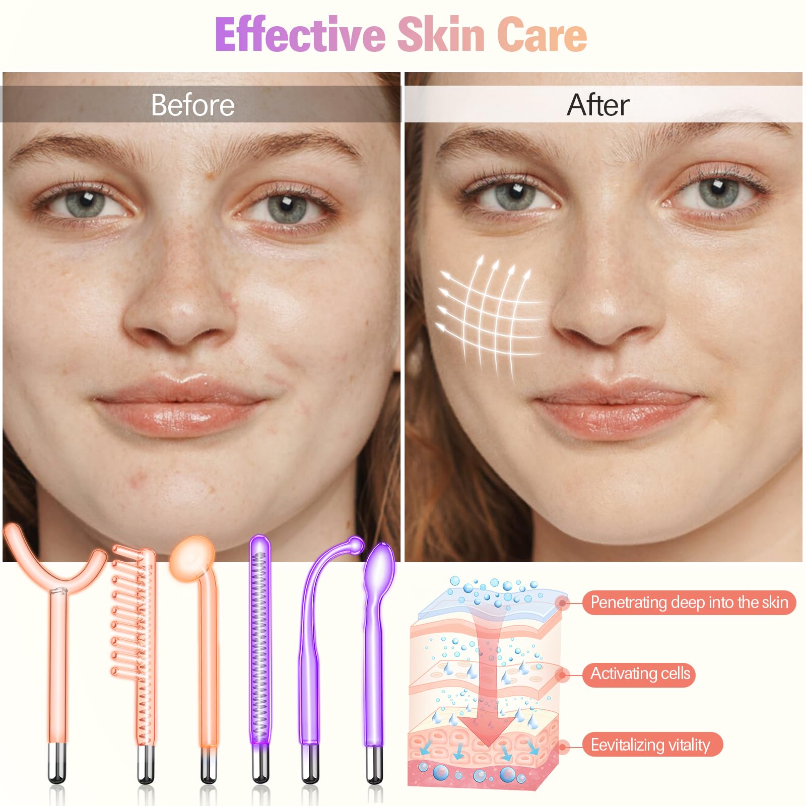 Macchina per il viso ad alta frequenza 6 pc, aste di gas neon e barre di gas Argon Apparecchio di bellezza per la cura della pelle, trattamento dell'acne, rassodamento della pelle, riduzione delle